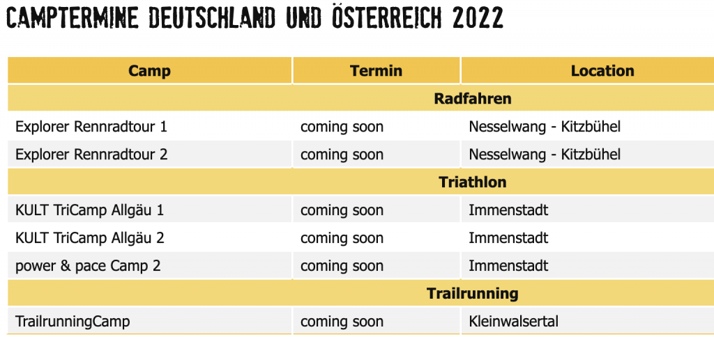 Gruppetto: Deutschland/ Österreich 2022