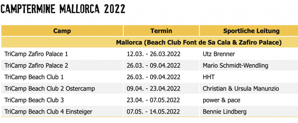 Hannes Hawaii Tours: Mallorca 2022