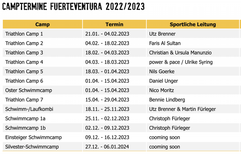 HHT Trainingscamps Fuerteventura 2023