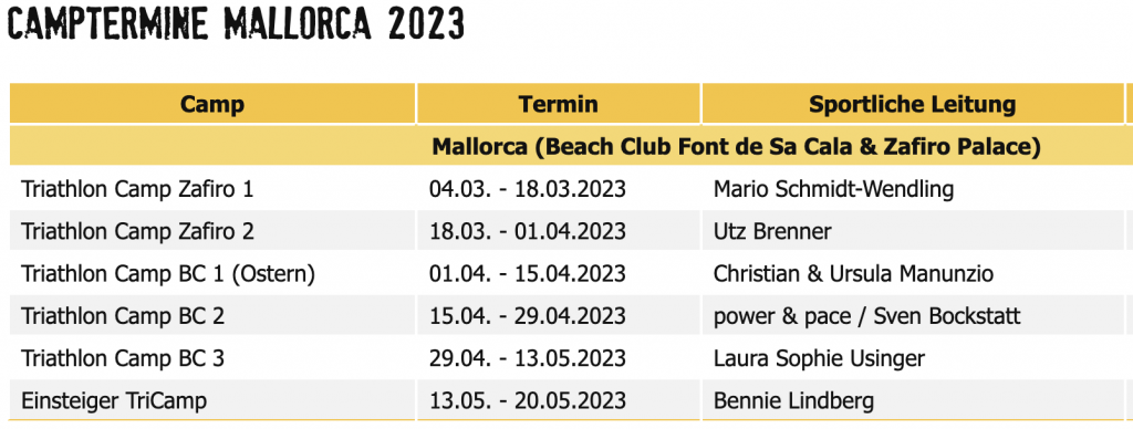 HHT Trainingscamps Mallorca 2023