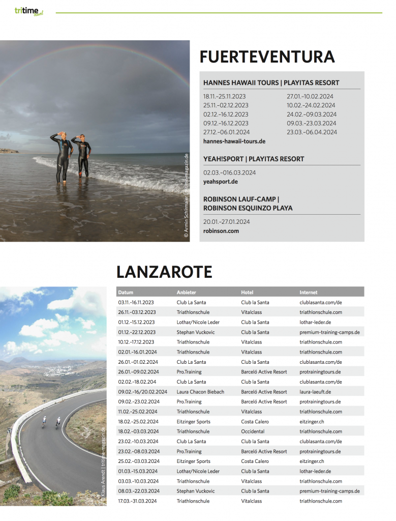Trainingscamps 2024: Fuerteventura und Lanzarote