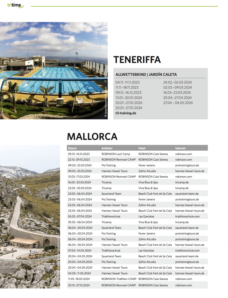 Trainingscamps 2024: Teneriffa und Mallorca