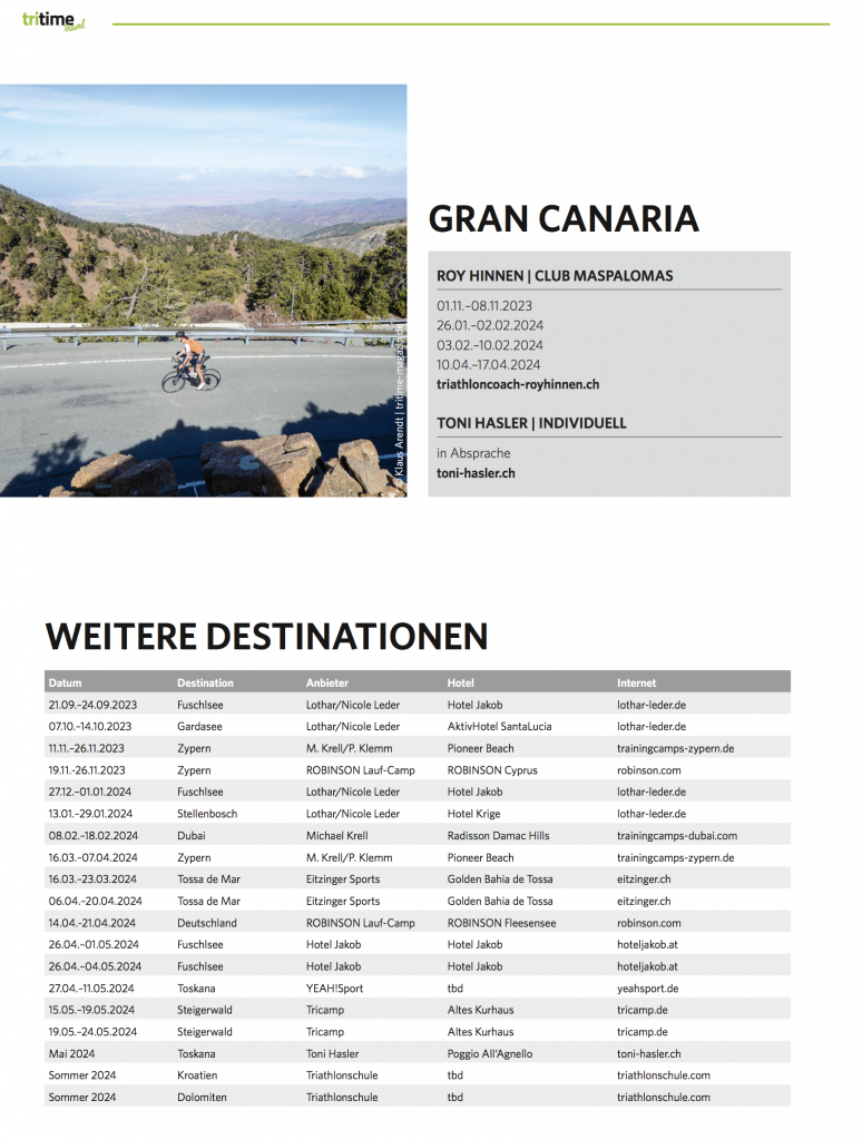 Trainingscamps 2024: Gran Canaria und weitere Destinationen
